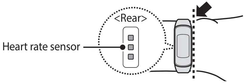 Notice for measuring the heart rate