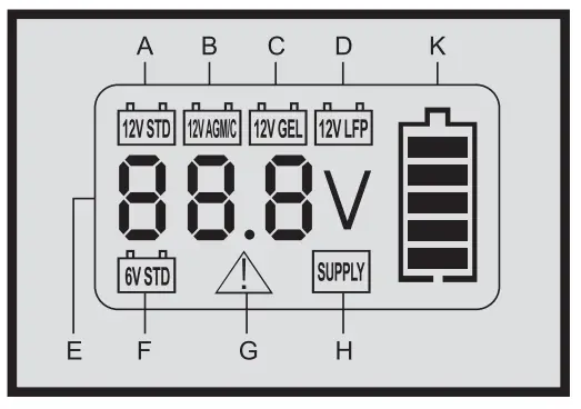 GOOLOO-2V-Car-Motorcycle-Smart-Battery-Charger -Maintainer-2