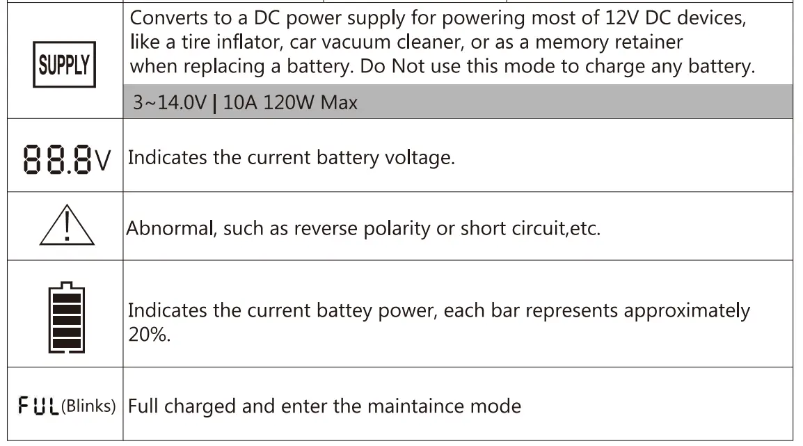 GOOLOO-2V-Car-Motorcycle-Smart-Battery-Charger -Maintainer-5