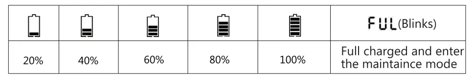 GOOLOO-2V-Car-Motorcycle-Smart-Battery-Charger -Maintainer-8