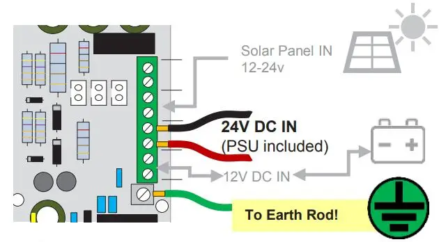 TACFONE CB-4G User Guide - Power