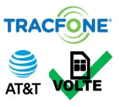 TACFONE CB-4G User Guide - SIM Service