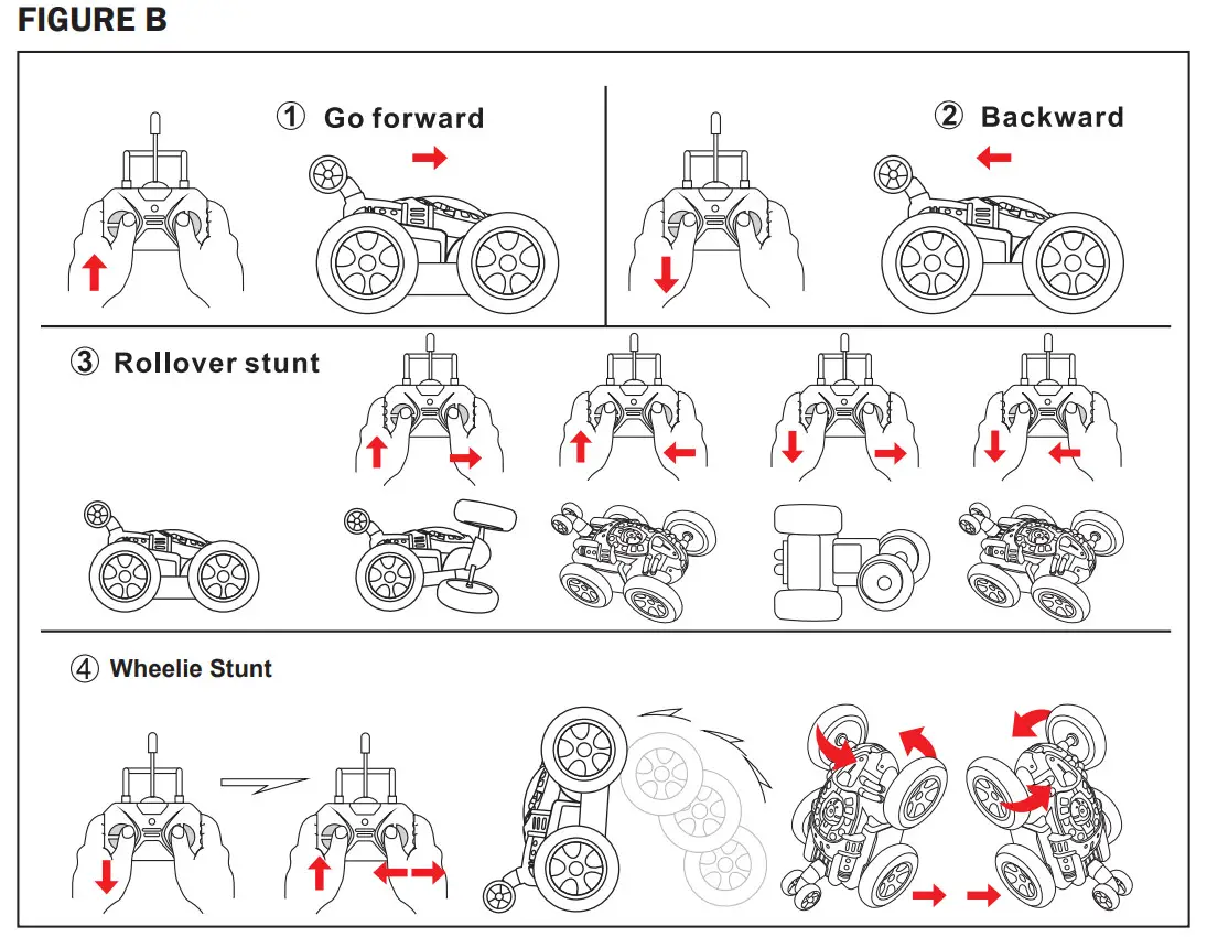 Flipo TOYS 804634T49M Dasher RC Stunt Car - figure 2