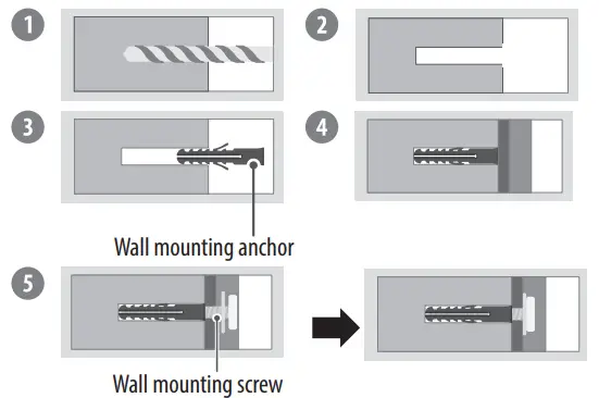 installation on concrete wall