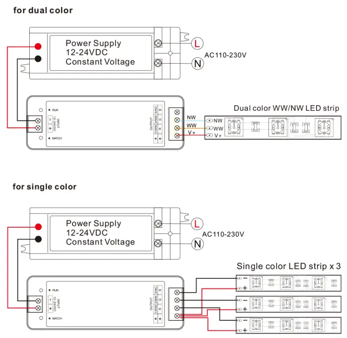 OptonicaLED-RGB-CCT-Dimming-3-Channel-LED-RF-Controller-FIG-4