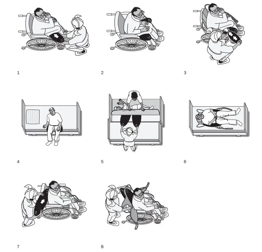 Etac E Board Oval - figure 1