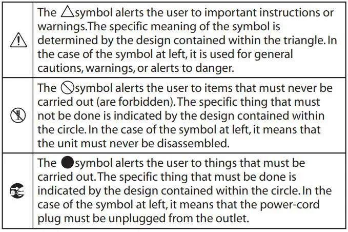 V-Drums TD-1 Double Mesh Kit Installation Guide - About the Symbols