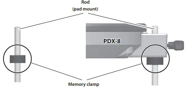 V-Drums TD-1 Double Mesh Kit Installation Guide - About the memory clamp