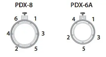 V-Drums TD-1 Double Mesh Kit Installation Guide - Adjusting the head tension
