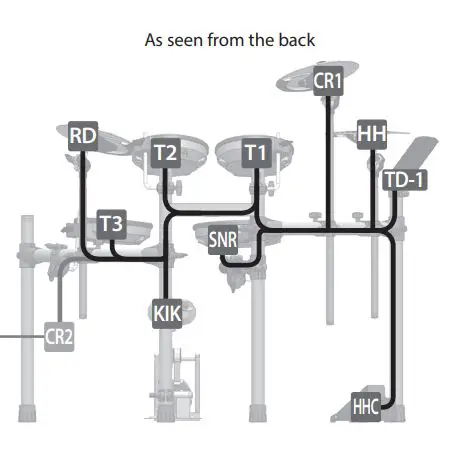 V-Drums TD-1 Double Mesh Kit Installation Guide - As seen from the back