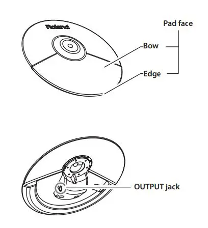 V-Drums TD-1 Double Mesh Kit Installation Guide - Component names CY-5 (Hi-hat/Crash/Ride)