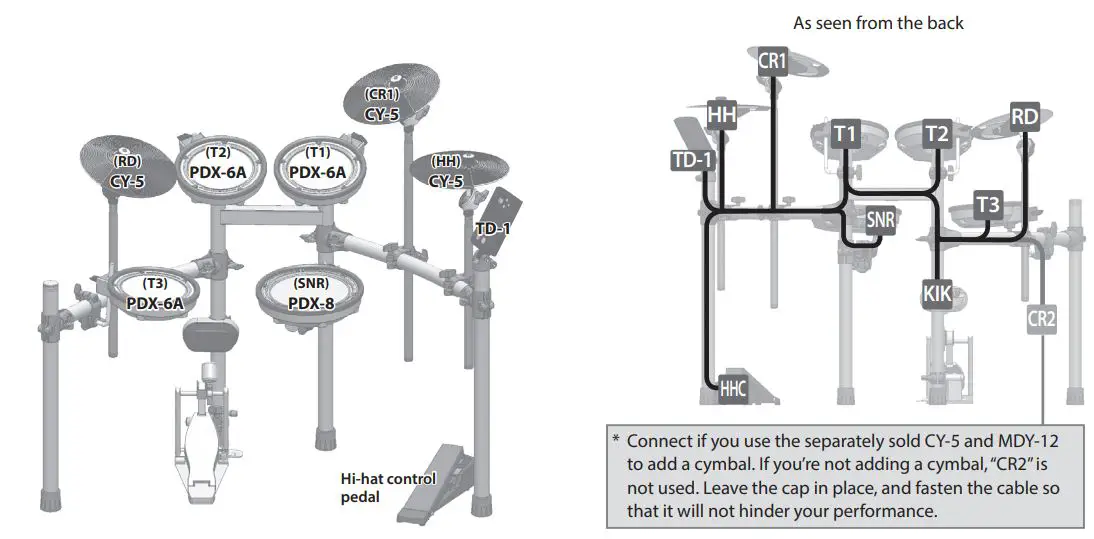 V-Drums TD-1 Double Mesh Kit Installation Guide - For a left-handed setup 2