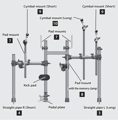 V-Drums TD-1 Double Mesh Kit Installation Guide - For a left-handed setup