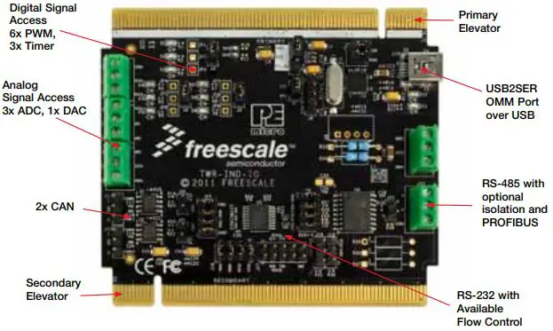NXP-TWR-IND-IO-Industrial-IO-Module-FIG-1