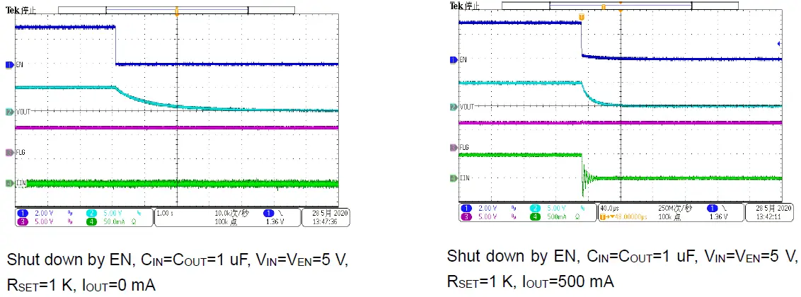 OMNIVISION WS4694C Image Sensor FIG 10