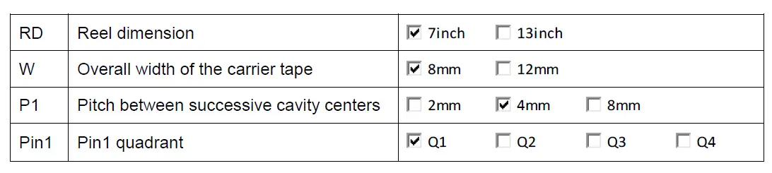 OMNIVISION WS4694C Image Sensor FIG 18