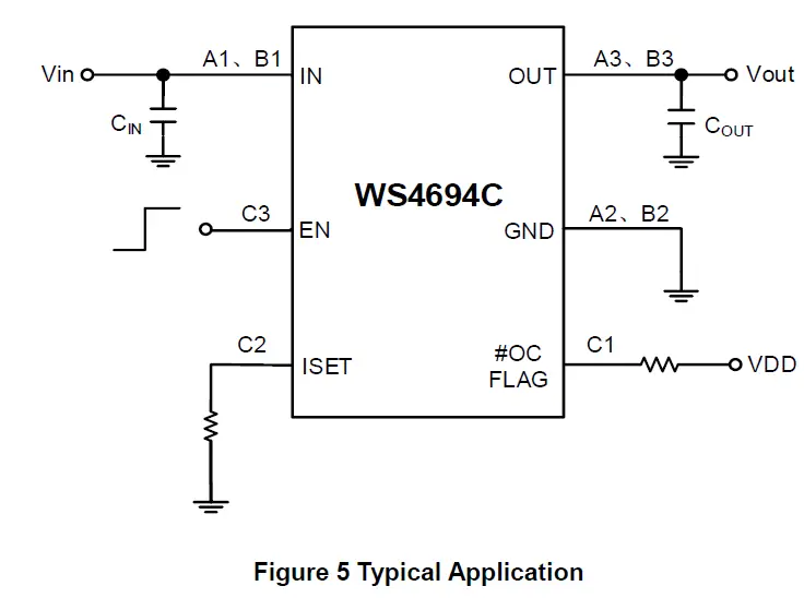 OMNIVISION WS4694C Image Sensor FIG 5