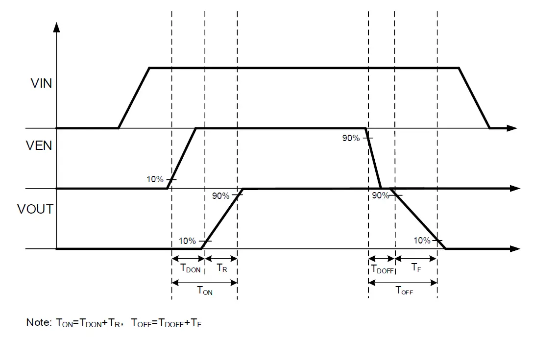 OMNIVISION WS4694C Image Sensor FIG 6