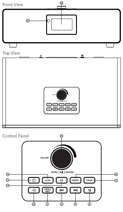 i-box-DAB-and-FM-Radi-oBluetooth-Speaker-FIG-0000001