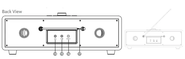 i-box-DAB-and-FM-Radio-Bluetooth-Speaker-FIG-2