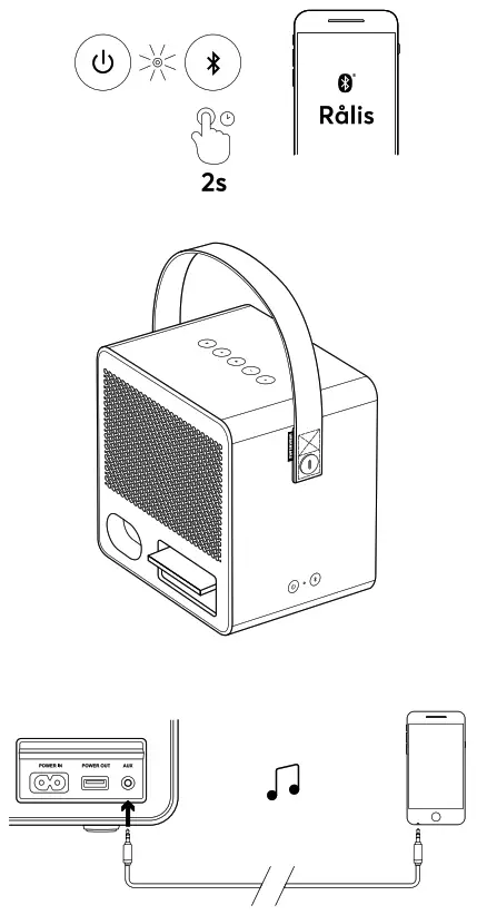 UBANEARS Rålis - UBANEARS--