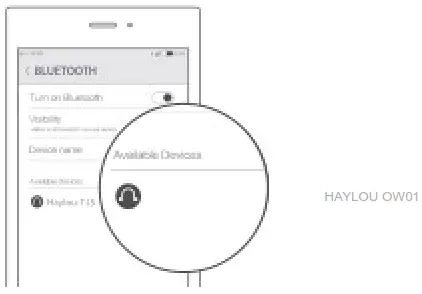 HAYLOU OW01 Bone Conducted Earphone - fig2