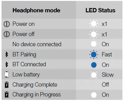 JBL-T205BT-in-Ear-Wireless-Bluetooth-Headphone (10)