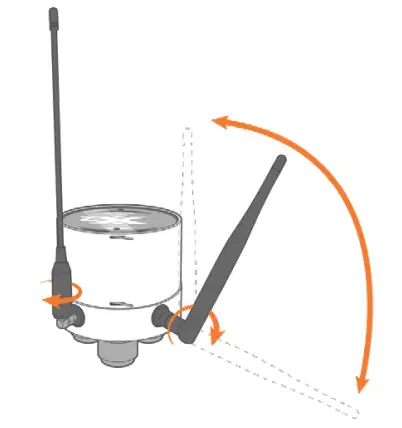 NEXSENS X2 Radio Cellular Data Logger - Figure 1