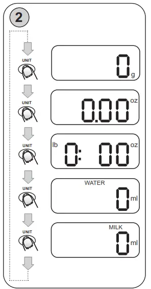eta Grami 3777 90000 Digital Kitchen Scale - Fig1