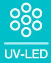 UV LED