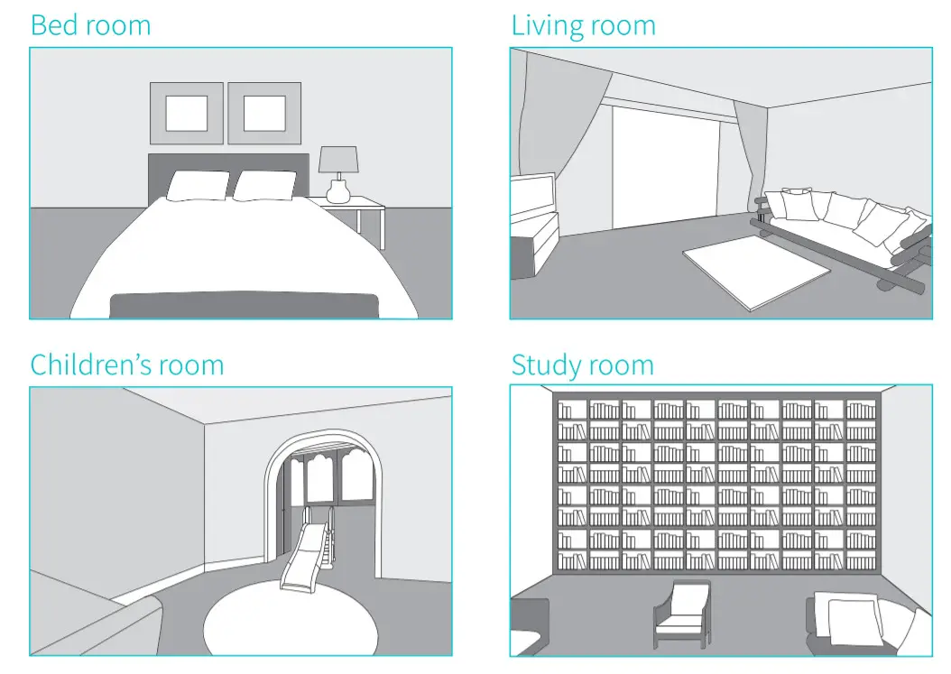 clair Air Purifier - instalation place1