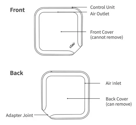 clair Air Purifier - prts of compotons