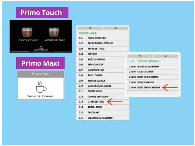 RESET BREWER COUNTER