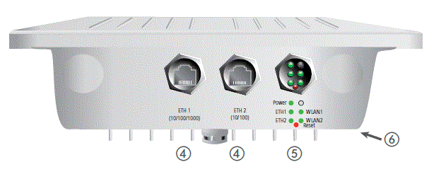 LANCOM-SYSTEMS-LANCOM-OAP-830-Wireless-Router-FIG-4