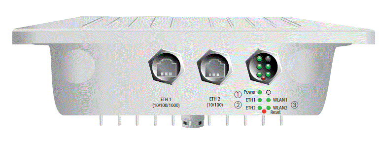 LANCOM-SYSTEMS-LANCOM-OAP-830-Wireless-Router-FIG-6