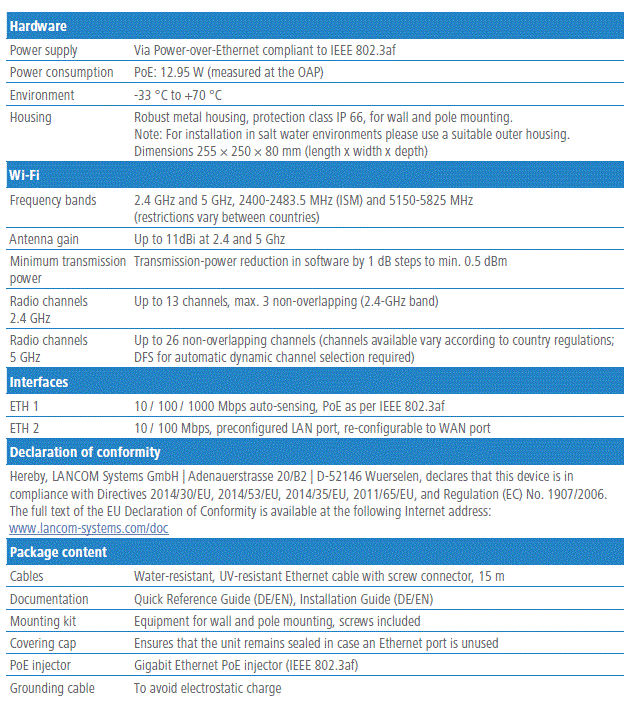 LANCOM-SYSTEMS-LANCOM-OAP-830-Wireless-Router-FIG-9