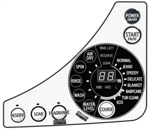 Control Panel Display