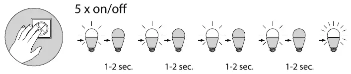 Paul-Neuhaus-Q-ORBIT-LED-Floor-Standing-Light-fig-6