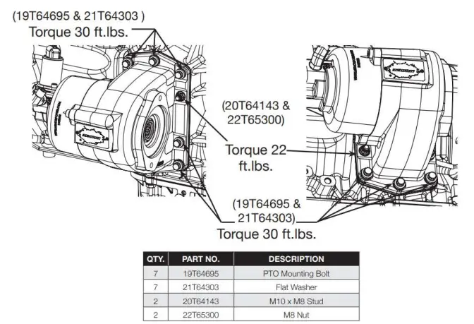 REAL-POWER-RP036-Chassis-Mounted-PTO-Powered-AC-Generators-FIG-20