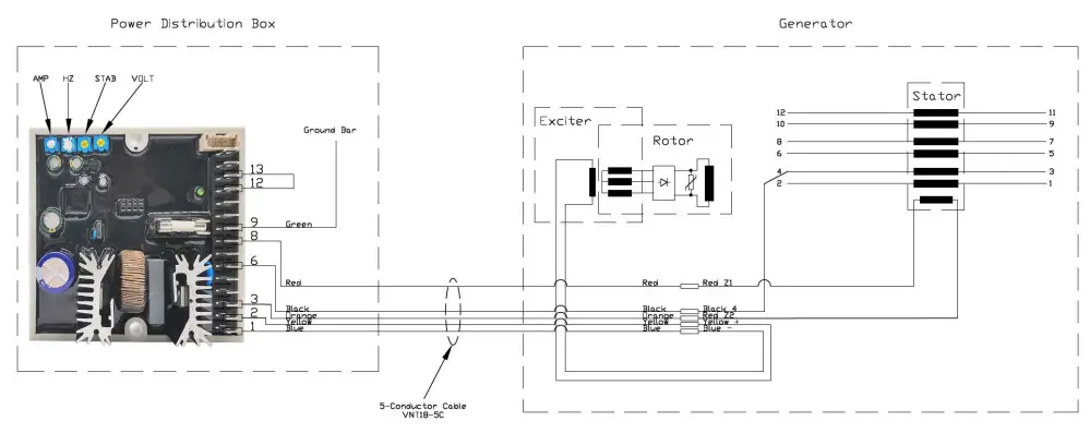 REAL-POWER-RP036-Chassis-Mounted-PTO-Powered-AC-Generators-FIG-7