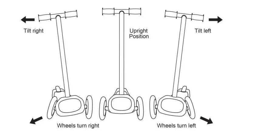 LIGHTNING SCOOTER SCOOTER - During use