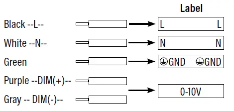 NOVALUX 84235 600W LED Stadium Light fig 6