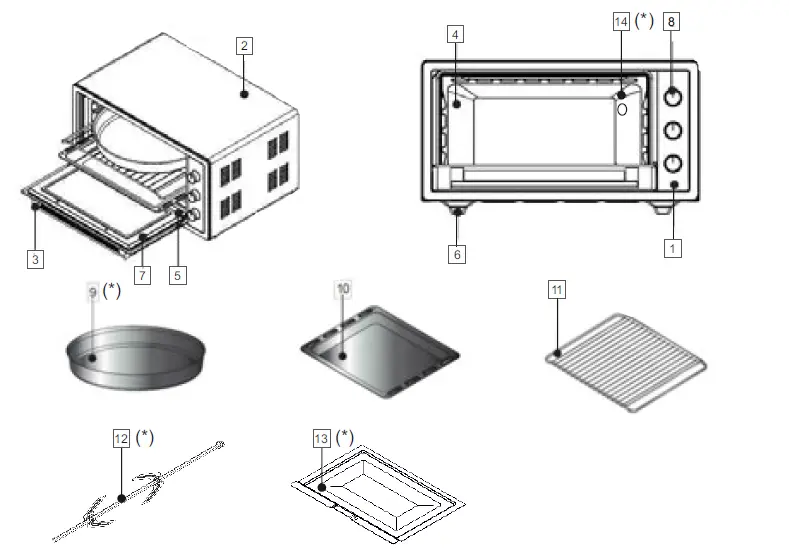 simfer M4503 Mini-Ovens FIG (1)