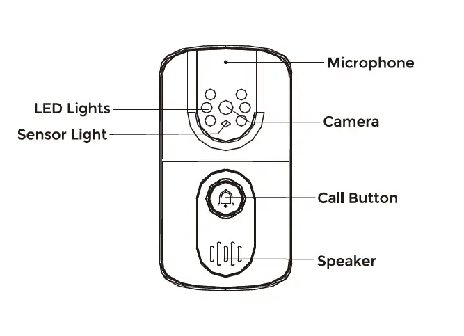 DNAKE-DK250-Wireless-Doorbell-3
