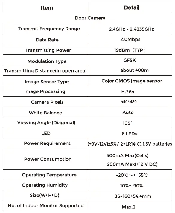 DNAKE-DK250-Wireless-Doorbell-48