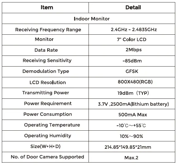 DNAKE-DK250-Wireless-Doorbell-49