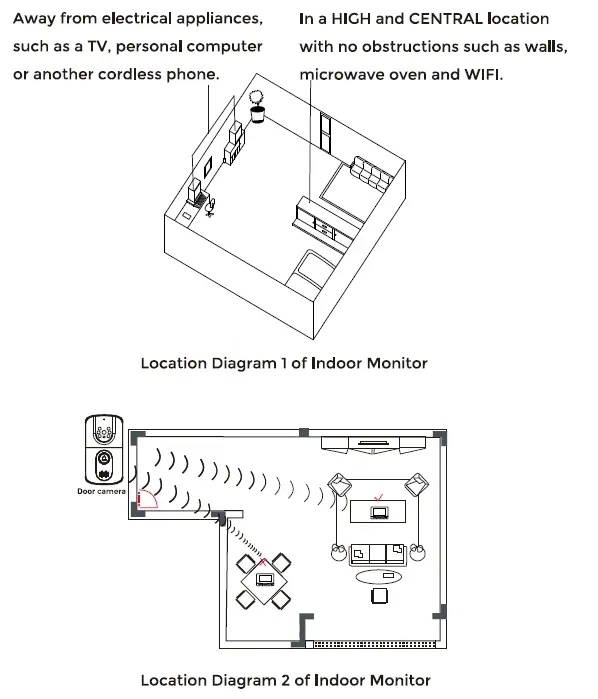 DNAKE-DK250-Wireless-Doorbell-51