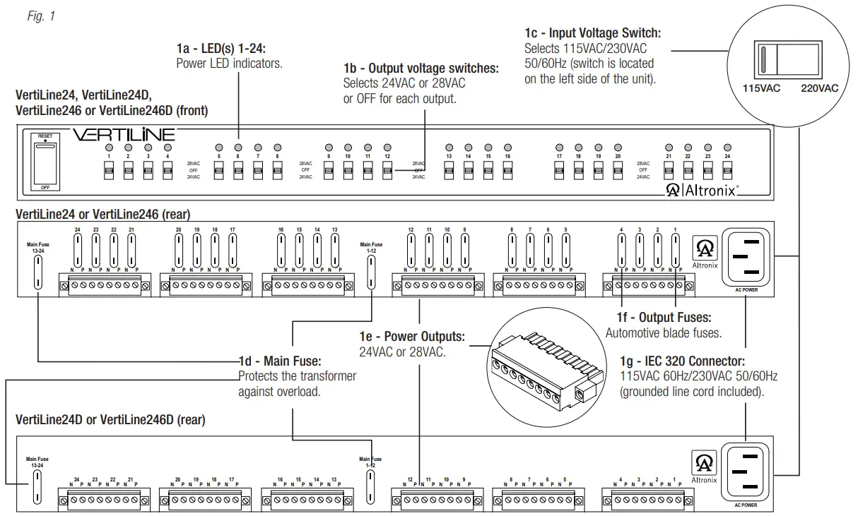 Altronix VertiLine24 Series VertiLine24D CCTV Rack Mount Power Supplies - 1