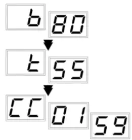 NUMBERING ICON