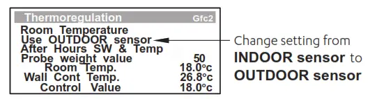 ActronAir CL01 2W Control Interface - fig7